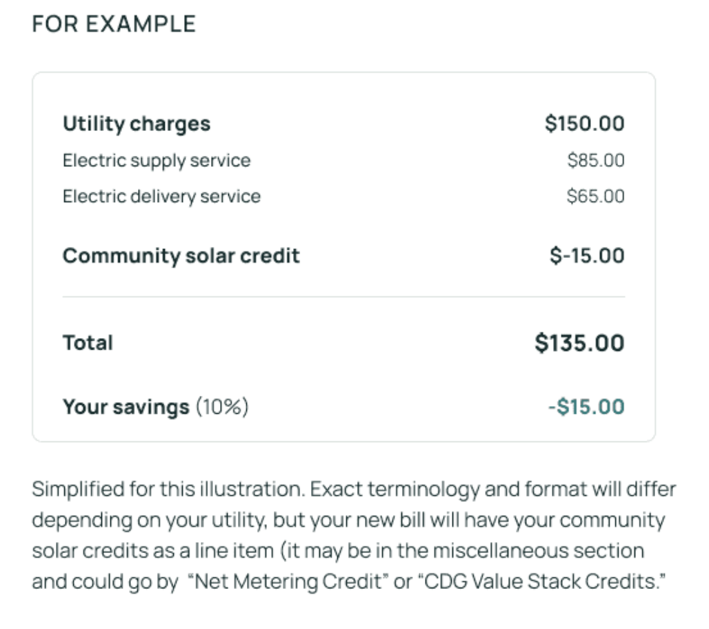 ny sample bill